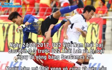 BÓNG ĐÁ VIỆT NAM - AFC CUP 2020 - TÂM ĐẮC TRAVEL